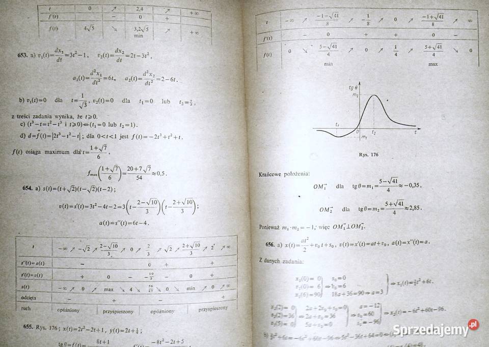 Algebra Zbiór zadań z matematyki elementarnej A Pozostałe Chełm