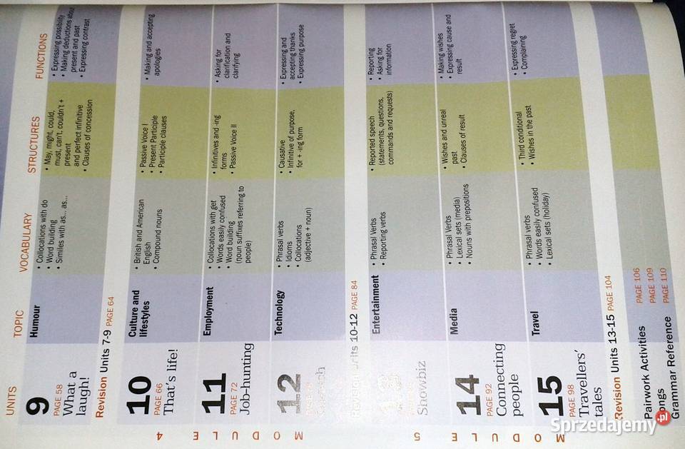 Channel your English preintermediate Mitchell J miękka Chełm