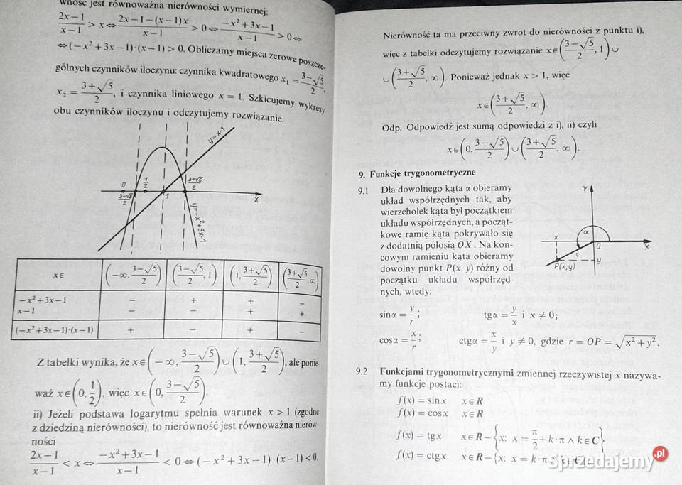 Vademecum maturzysty Matematyka Ewa Kaczmarska Chełm