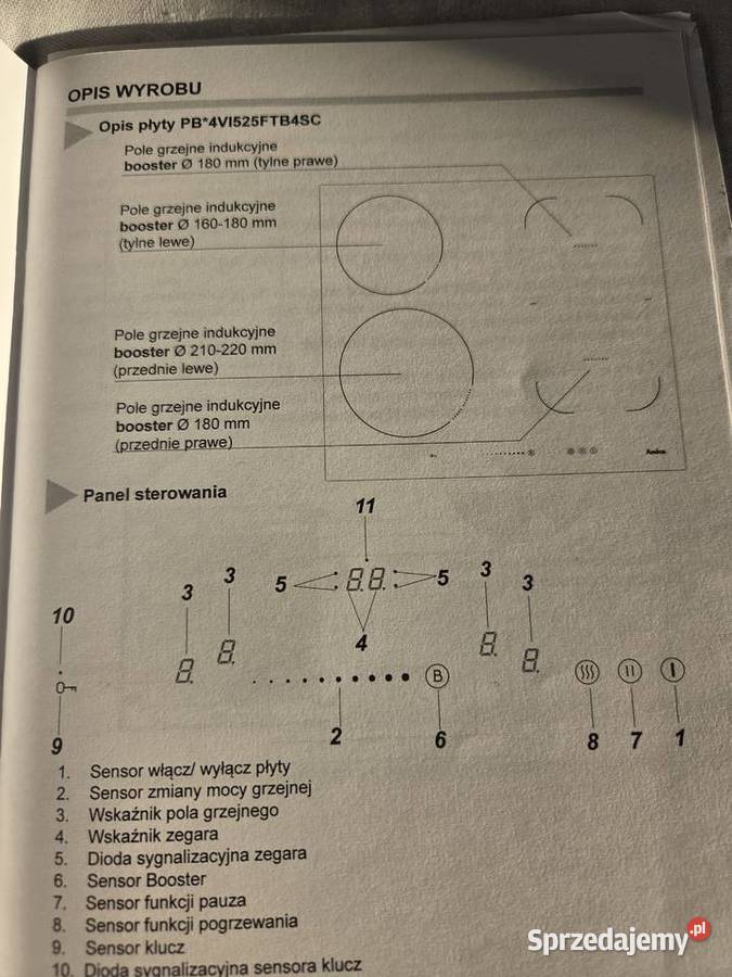 Tanio sprzedam Amica indukcyjna do wbudowania do zabudowy Kraków