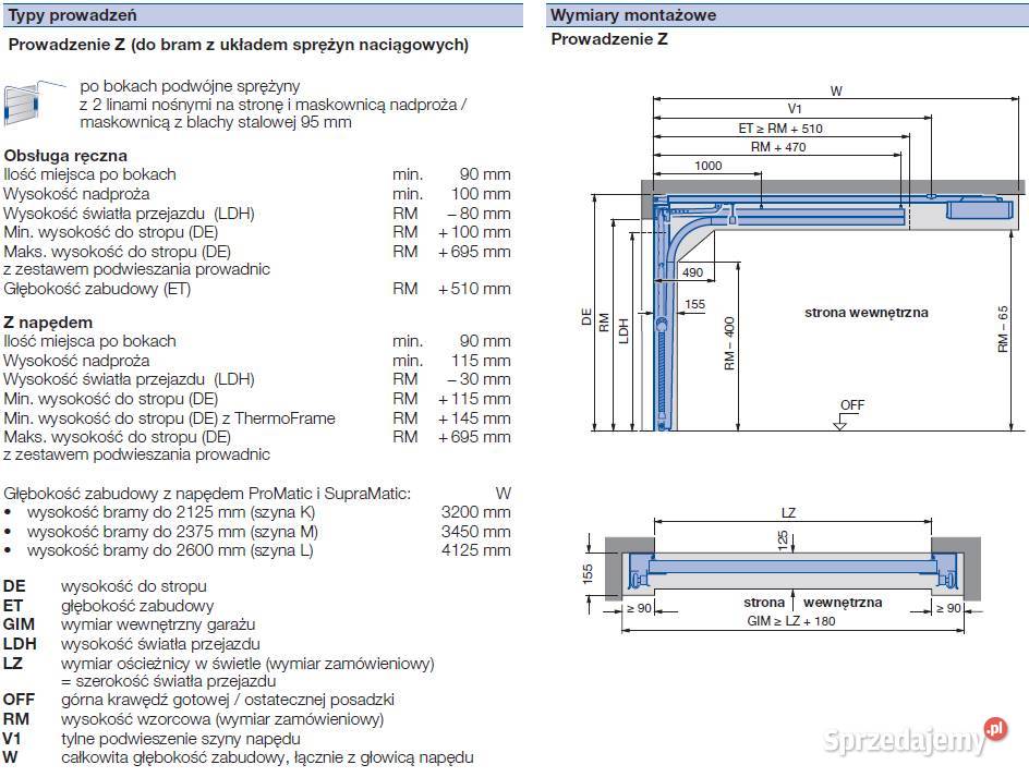 Brama Hormann segmentowa automatyczna 3309 sprzedam