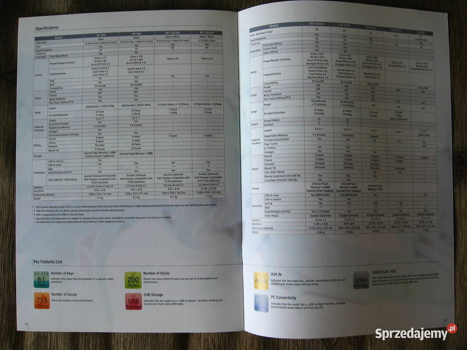 Yamaha Digital Keyboards 2016 catalog katalog Kępice