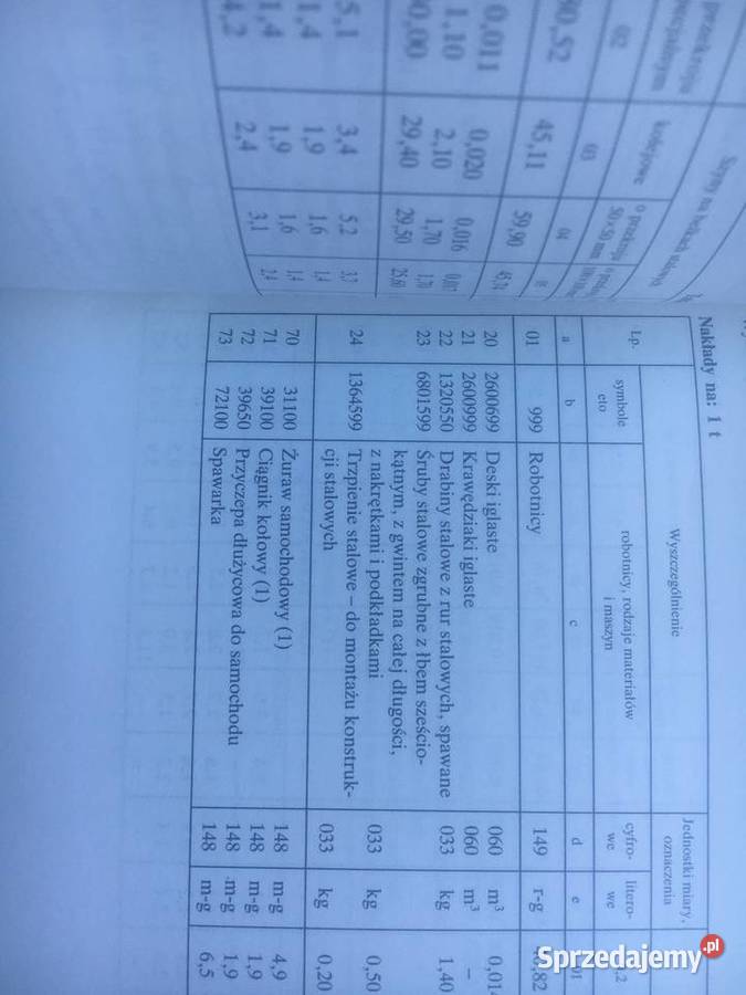 Katalog Nakładów Rzeczowych 205 Konstrukcje Łęczyca