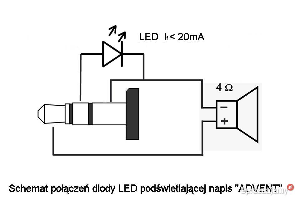 Płaskie głośniki DML Łódź