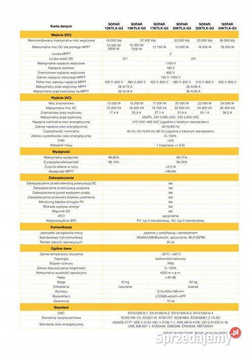 Inverter Sofar Solar trójfazowy 15 KTLX G3