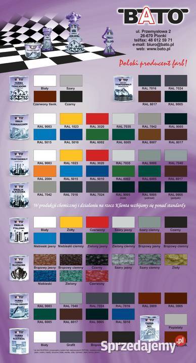 Farba do ogrodzeń BATO Pabianice