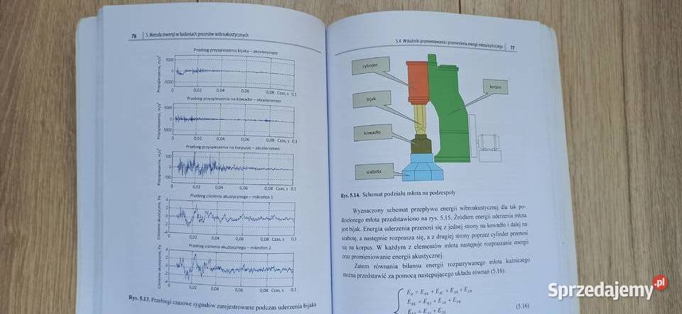 Jakość akustyczna maszyn Dariusz Pleban Kraków sprzedam