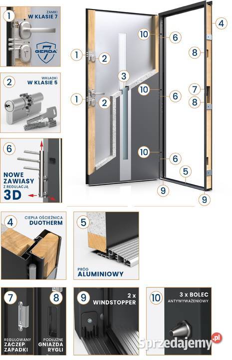 Drzwi Zewnętrzne Wejściowe GERDA Grube 75mm Radom