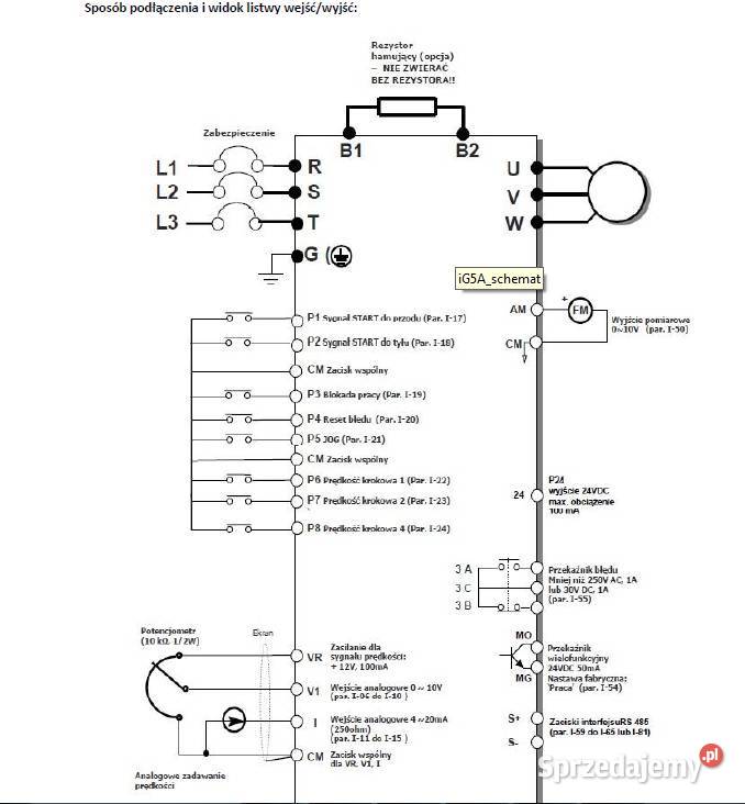 Falownik LG 075 kW 25A zas 3x400V SV008iG5A4 Sklep Czarnylas