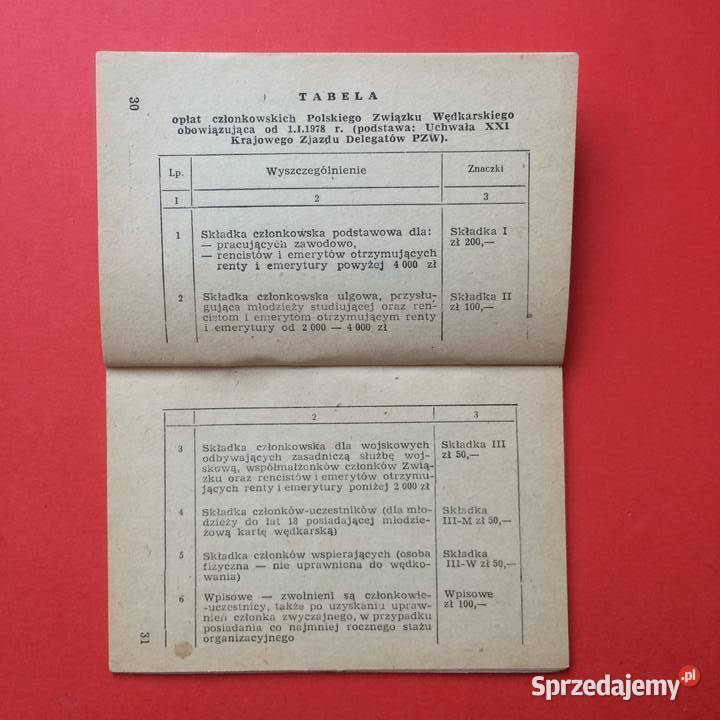 1901 Legitymacja PZW Szczecin