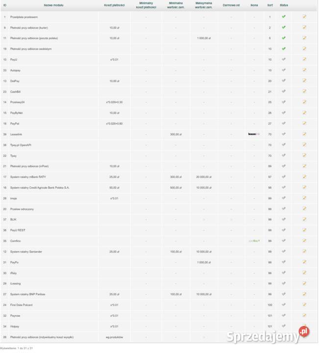 Sklep internetowy Shopgold najlepszy najtańszy i Oprogramowanie Gorzów Wielkopolski