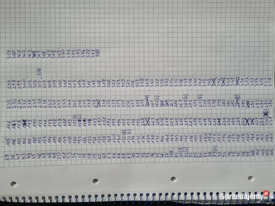 Karty telefoniczne magnetyczne pełne sprzedam