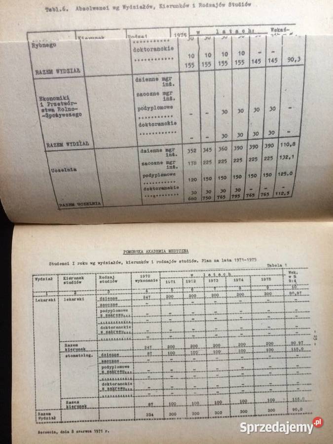 3314 Program Rozwoju Szczecińskiego Osrodka Szczecin sprzedam