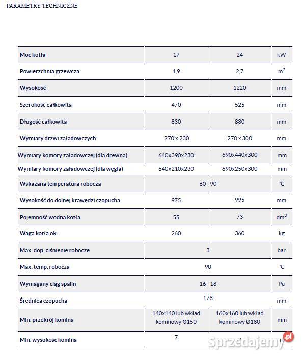 MPM drewnowęgiel 17kW 5klasa Dostawa zachodniopomorskie Koszalin
