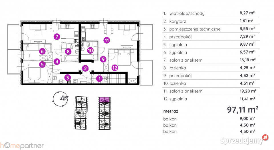 Mieszkanie Wrocław 9711m2 5pokojowe Sprzedaż