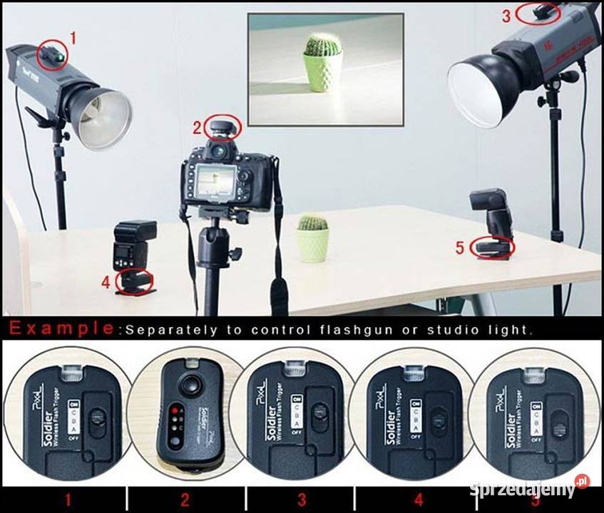 Odbiornik radiowy PIXEL Soldier Promocja Warszawa sprzedam