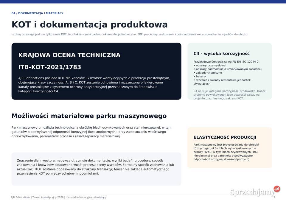 Sprzedaż kompletnego zakładu produkcji kanałów i Zamość
