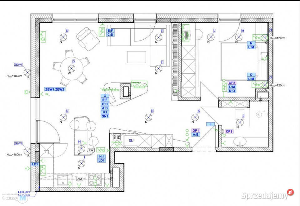 sprzedaży mieszkania Kielce 5786m2