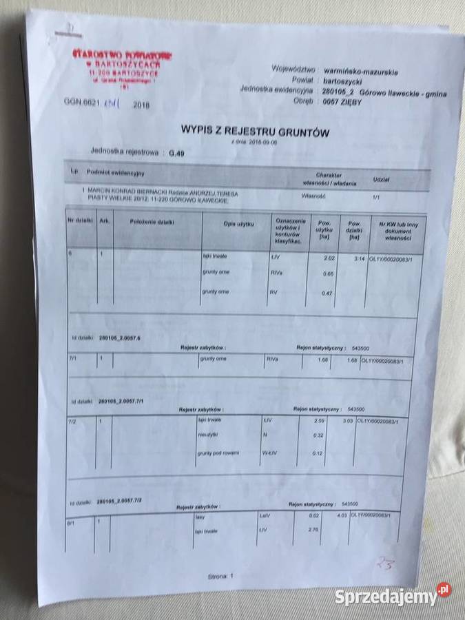 23ha w 80 uzyskanymi pozwoleniami na budowę Zięby