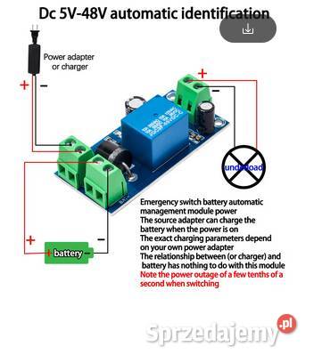 UPS awaryjne zasilanie podlaskie Białystok