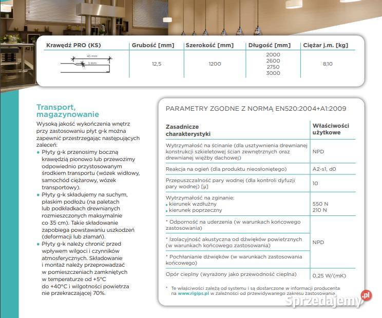 płyta Gipsowa Rigips biała typ A 20m Gdów