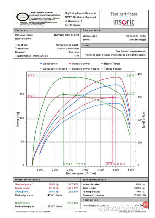 BMW Seria 3 BMW Seria 3 E90 LCI MPakiet Navi diesel wielkopolskie
