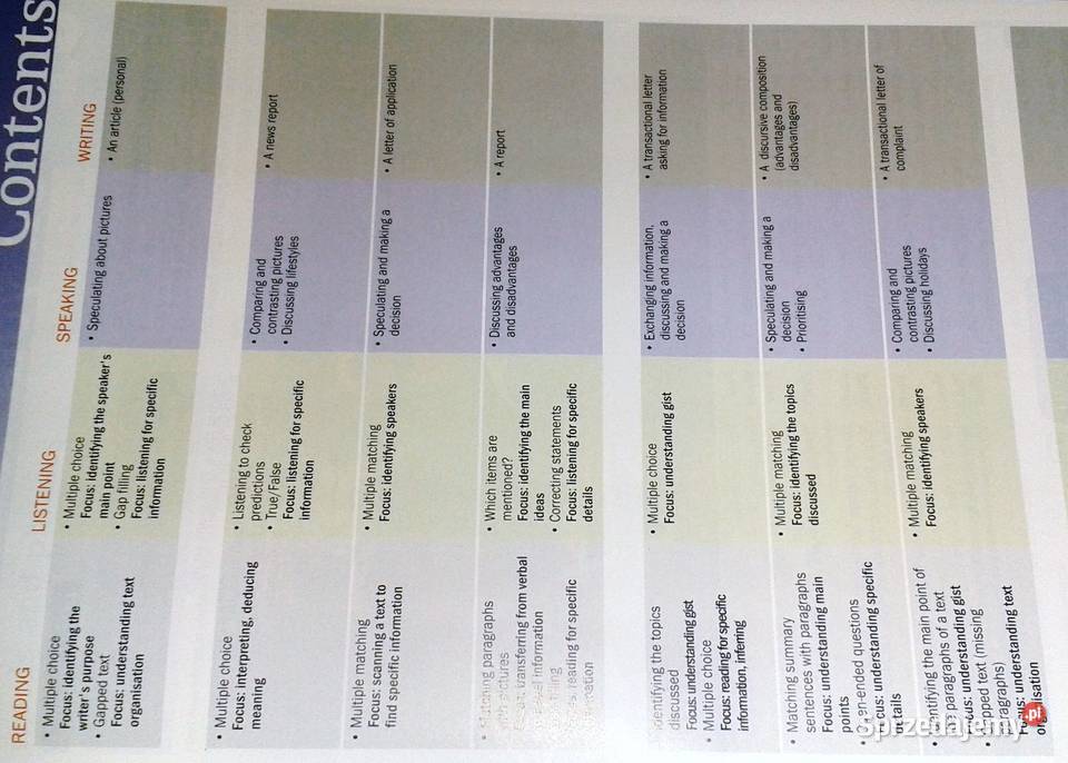 Channel your English preintermediate Mitchell J Rok wydania 2002