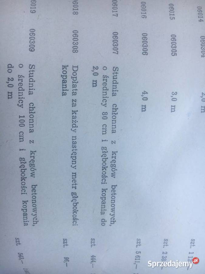 Katalog Cen Kosztorysowych 306 Nawierzchnie Ulic Antykwariat Łęczyca