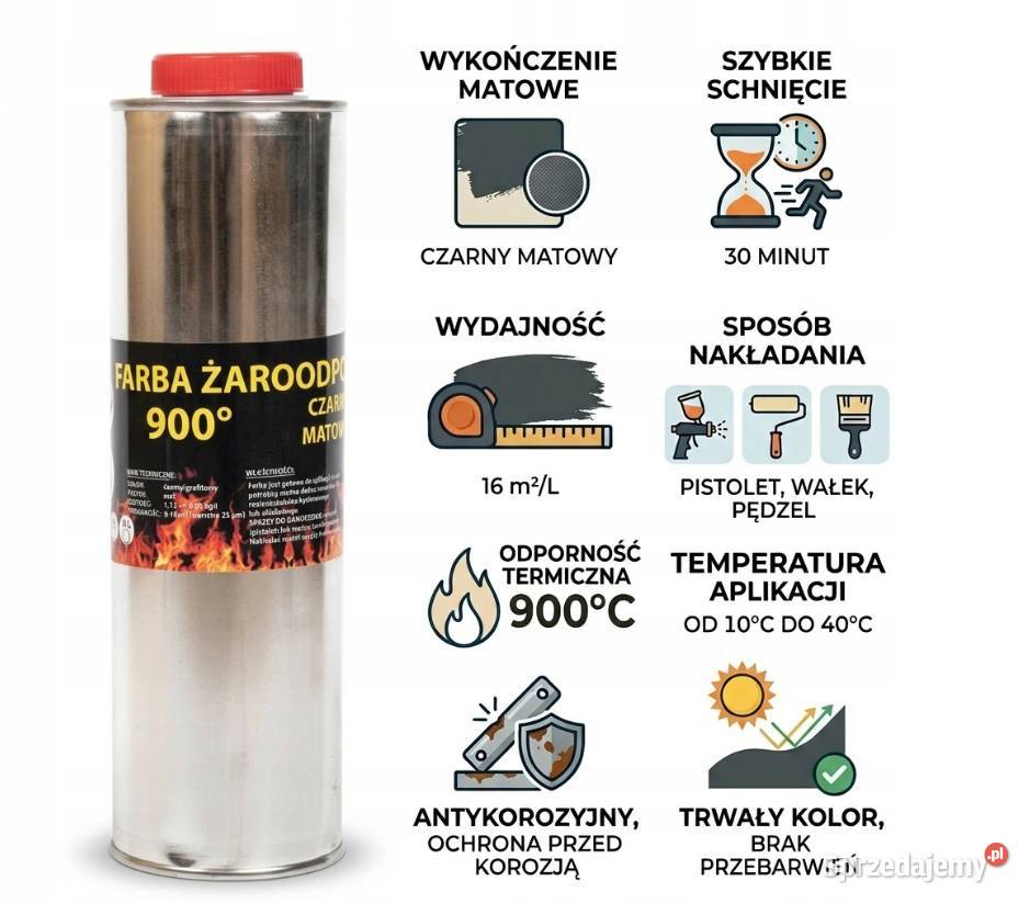 Farba 2L Kominkowa Lakier Żaroodporna Do małopolskie Skawina