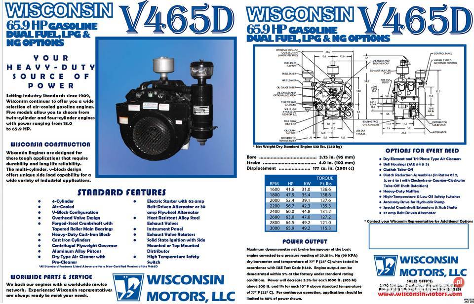 Silnik benzynowy V4 Wisconsin V465D sprzęgło opolskie Opole sprzedam