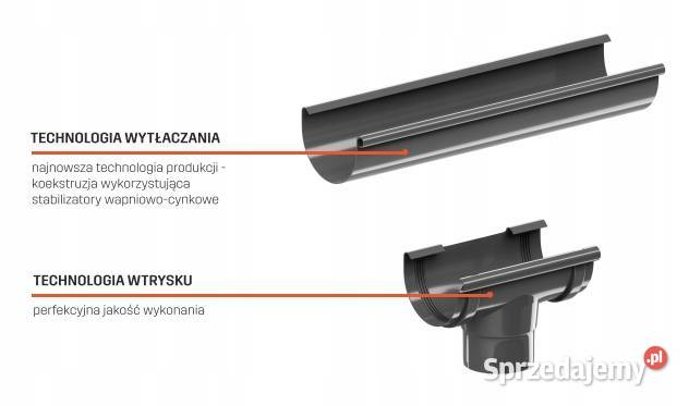 KROP PVC System rynnowy LEJ SPUSTOWY 7563 BRĄZ Hajnówka