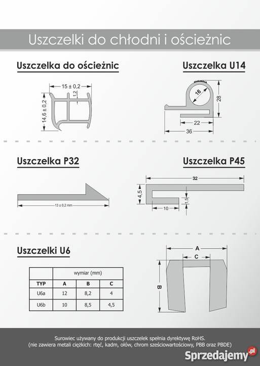 Sprzedam uszczelki do chłodni ościeżnikdrzwi Lubliniec