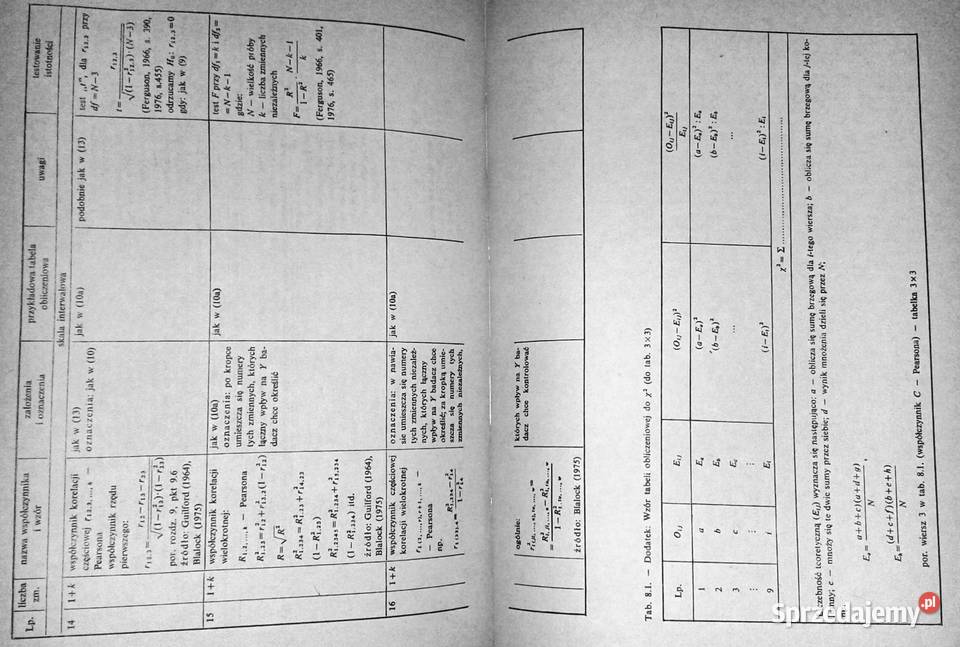 Metodologia badań psychologicznych Jerzy lubelskie
