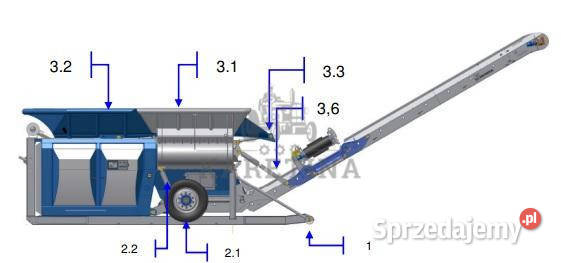 LINDNER Urraco 75 D U75D U75D Strzępiarka Jastrzębniki