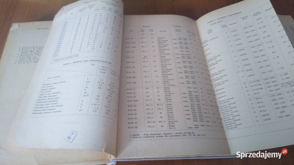 Elektroniczne przyrządy fizyki jądrowej A A fizyka, astronomia Gdańsk