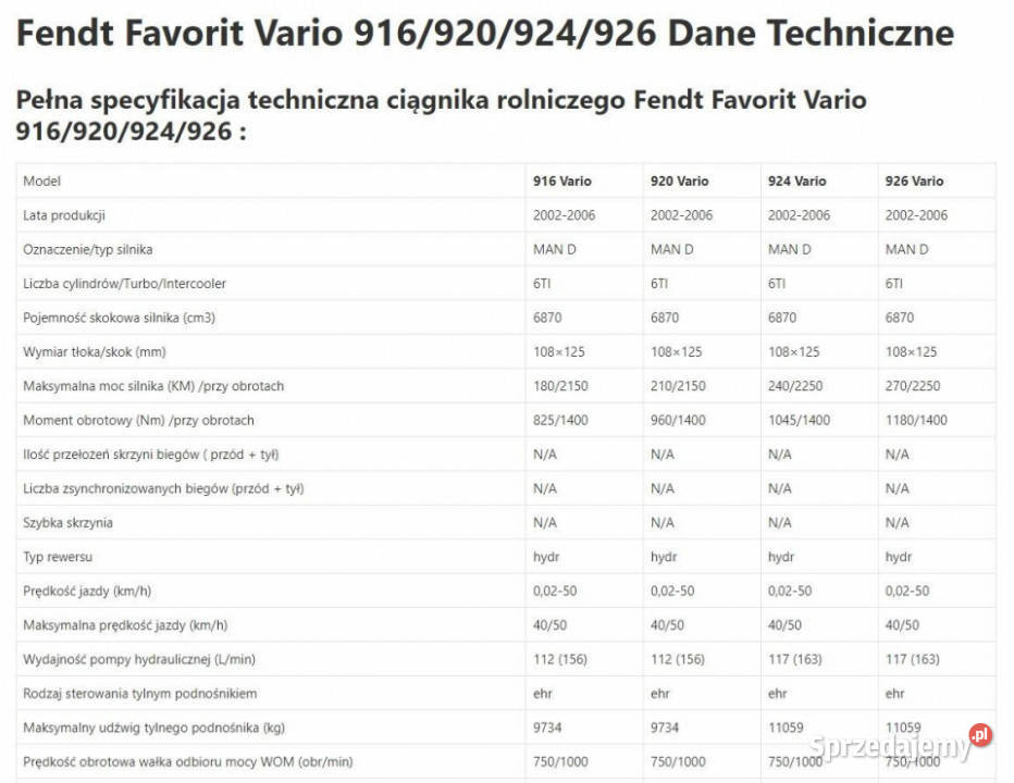Fendt Favorit Vario 826 828 Zwolnica Zwrotnica Jastrzębniki
