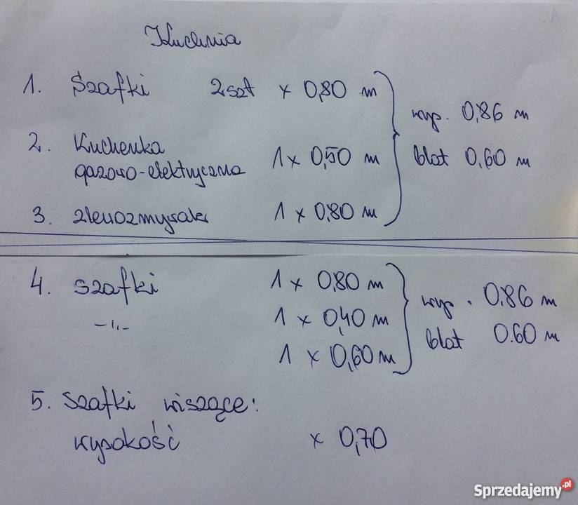 meble kuchenne Głogów