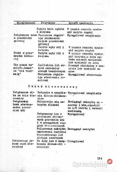 instrukcja obsługi Białoruś jumz 6m w j polskim