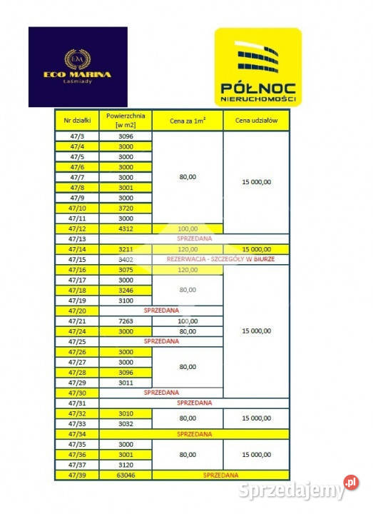 Działki dostęp j Łaśmiady i pomostem PROMOCJA