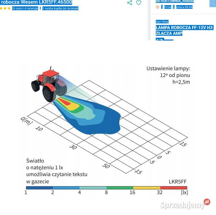 Lampa robocza Wesem LKR5FF4650001 FF12V H3 Rok produkcji 2024 Trzciana sprzedam