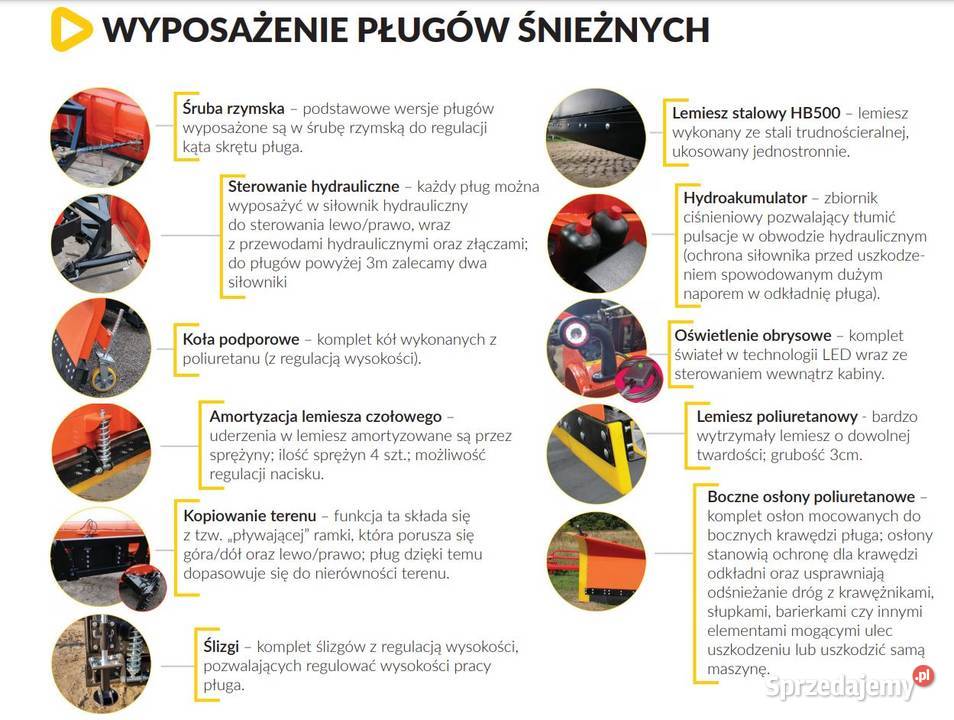 PŁUG DO WÓZKA WIDŁOWEGO PWW14 szerokość 14 m Olsztyn