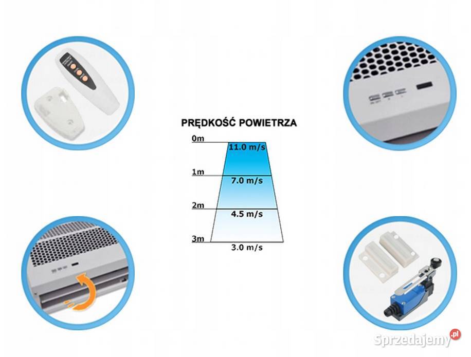 Kurtyna powietrzna 120 z czujnikiem magnetycznym mazowieckie sprzedam