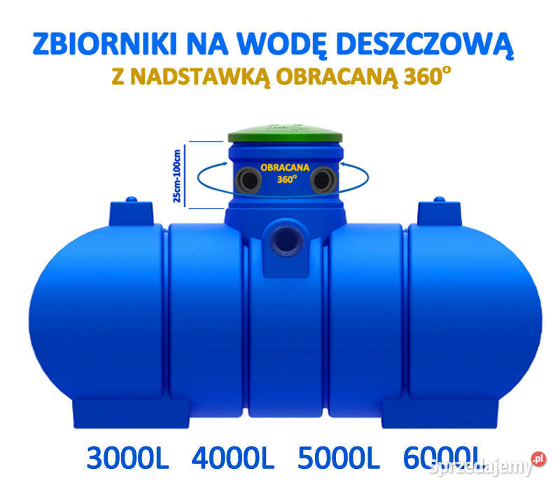 ZBIORNIK NA WODĘ DESZCZOWĄ 6000L Zestaw PREMIUM Wrocław sprzedam