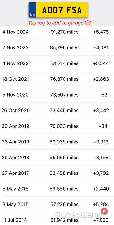SILNIK KOMPLET Mazda6 Mazda 6 20 16V lubelskie Rudka