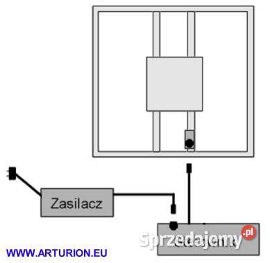 Kawalet Ekspozytor Obrotnica mini 8 kątna 120 mazowieckie Warszawa wyposażenie