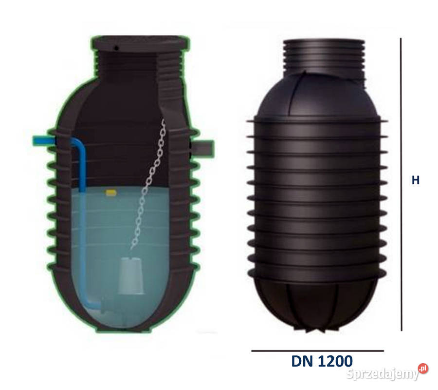 PRZEPOMPOWNIA DN 1200 H 2100 Z POKRYWĄ Poznań