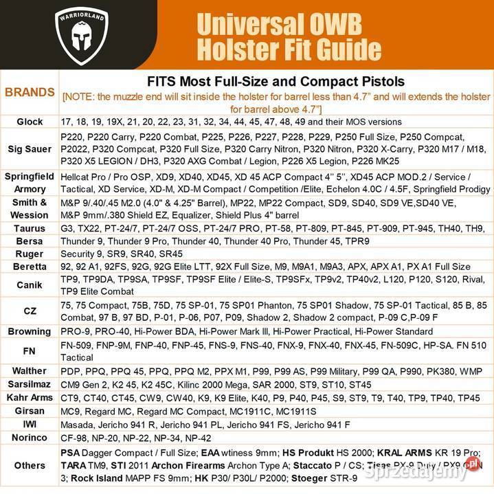 Kabura OWB do Beretta Canik CZ Glock HK Taurus Reda