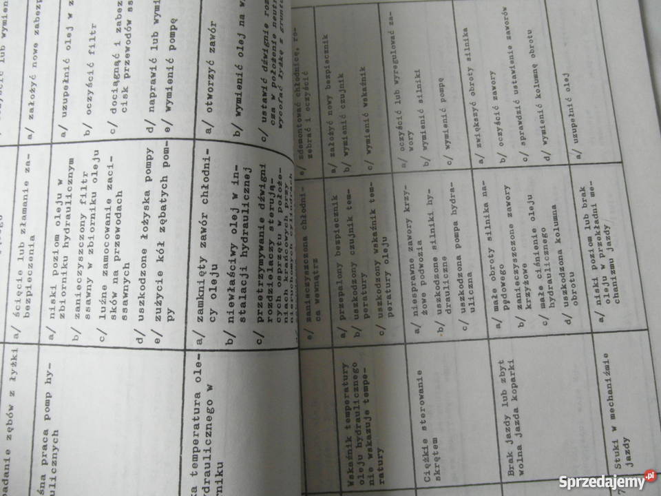 instrukcja naprawy koparka warynski k408 i inne