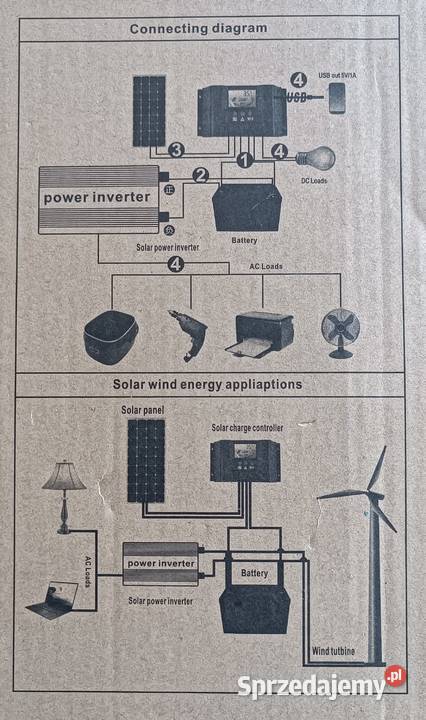 Przetwornica Napięcia 12V230V 8000W
