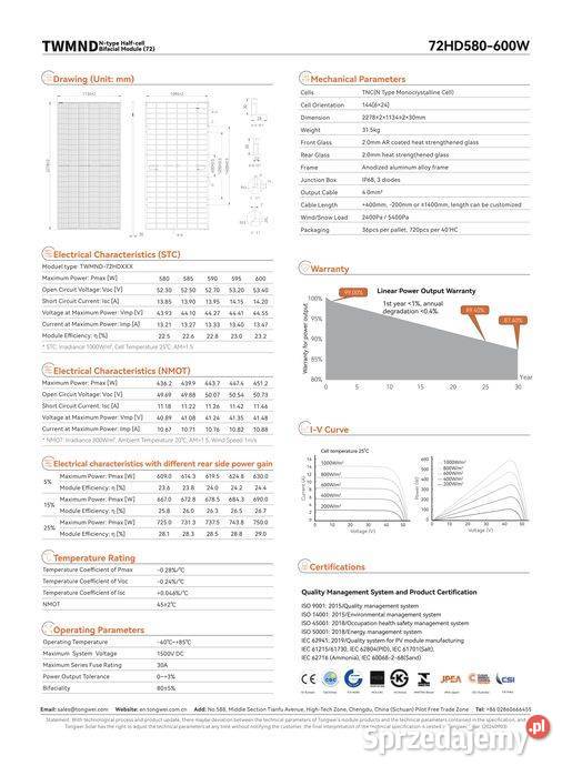 Panel Fotowoltaiczny TW Solar 575W bifacial N